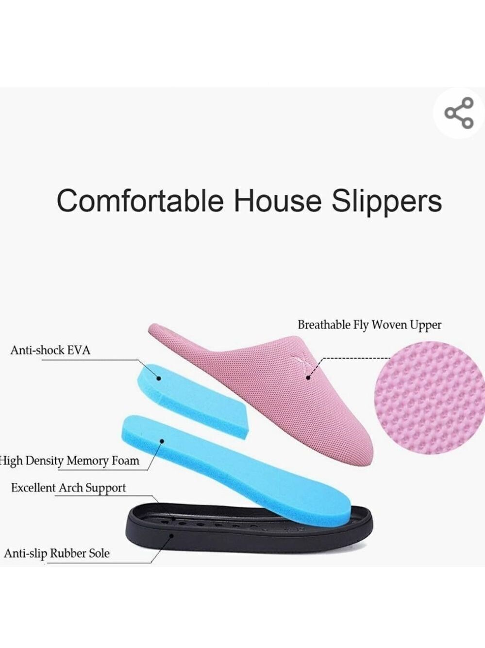 NWT Memory Foam Slippers for Women Slip on Cotton Non-Slip Rubber Size 5 / 5.6 - Picture 5 of 10